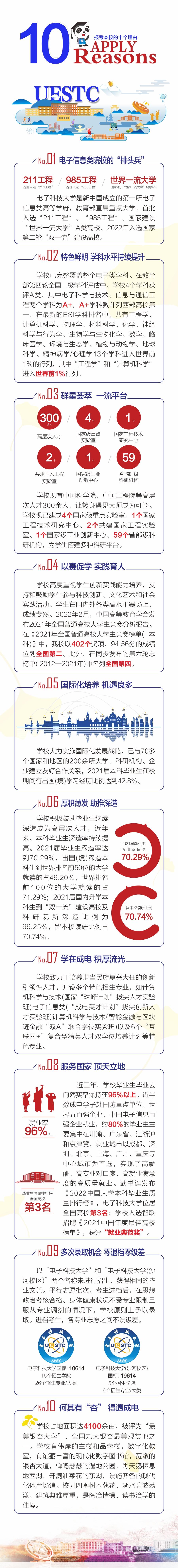 报考理由等.jpg